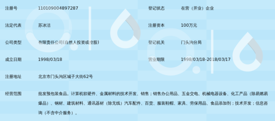 北京鴻賽科貿(mào) 聚焦計(jì)算機(jī)軟硬件開發(fā)與銷售，驅(qū)動(dòng)數(shù)字化創(chuàng)新未來