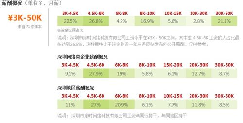 深圳順時(shí)網(wǎng)絡(luò)科技 聚焦計(jì)算機(jī)軟硬件開發(fā)與銷售，助力企業(yè)數(shù)字化轉(zhuǎn)型